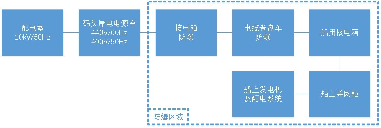 满堂彩·(中国区)官方网站